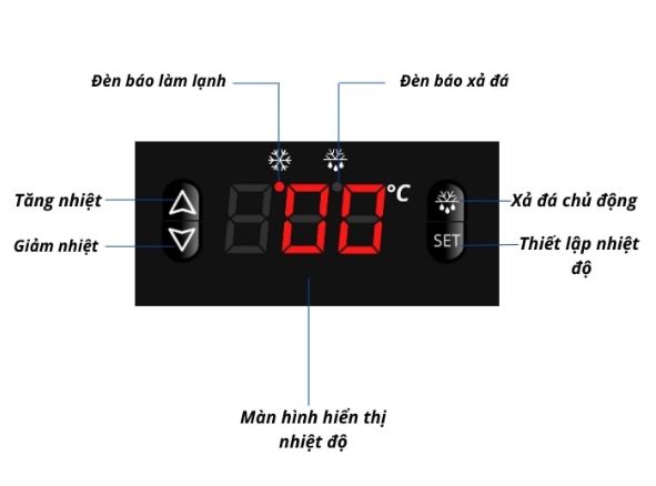 Bàn mát Kenshin KS-1260C trang bị bảng điều khiển thông minh