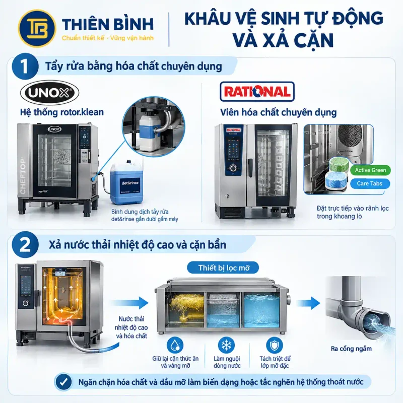Khau ve sinh tu dong va xa can