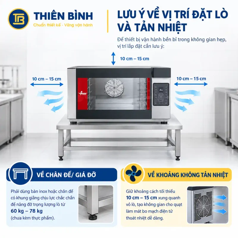 Đánh giá 5 mẫu lò hấp nướng đa năng mini đặt bàn tối ưu diện tích - ảnh 7 Luu y ve vi tri dat lo hap nuong da nang va tan nhiet